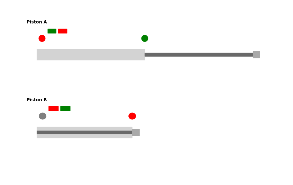 Result 1